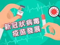 Vaccine_DPRI Vaccine_DPRI
