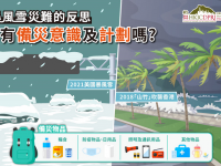 SnowStorm_DPRI SnowStorm_DPRI