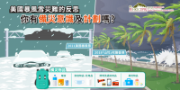 SnowStorm_DPRI SnowStorm_DPRI